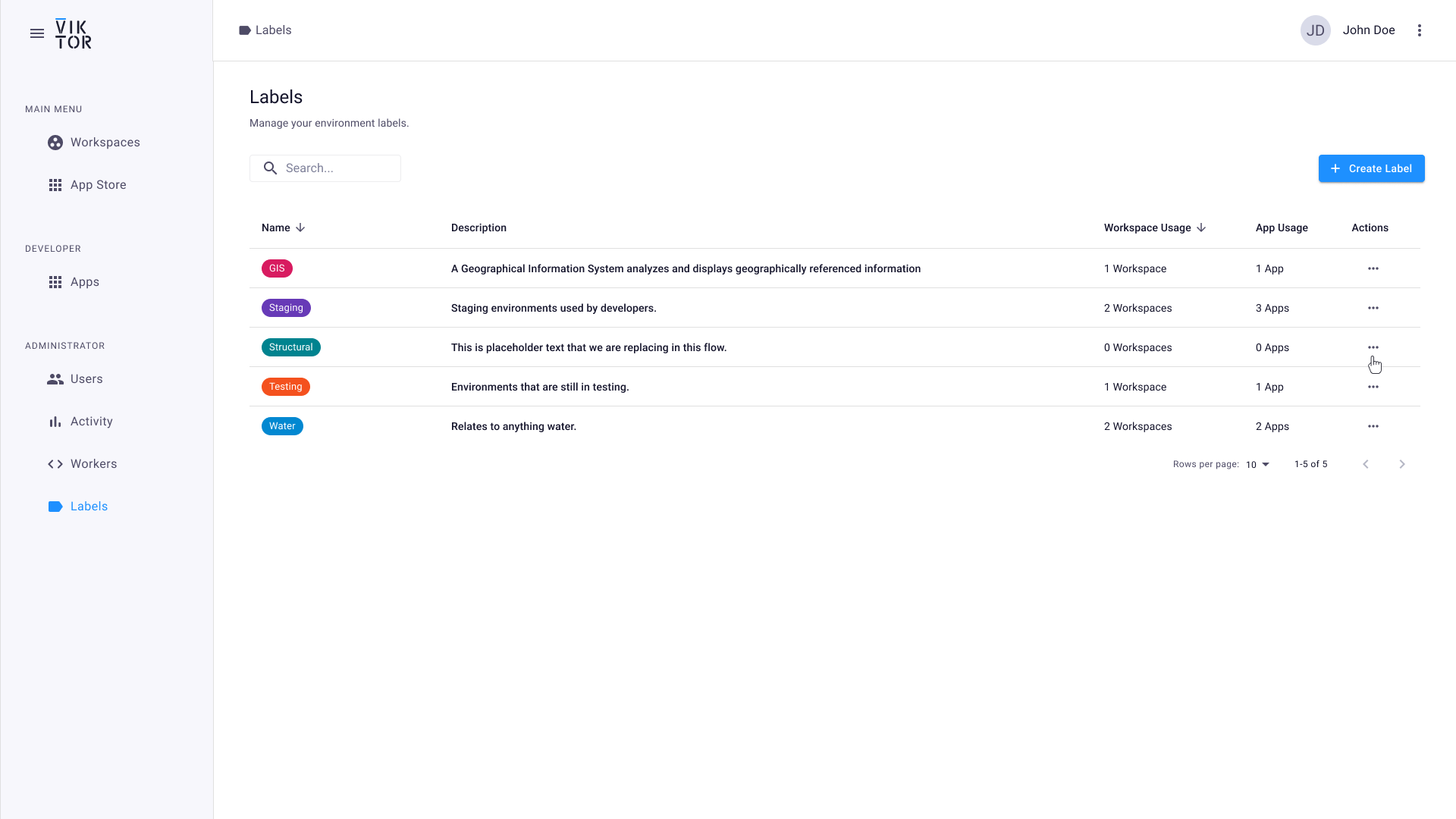 managing labels page
