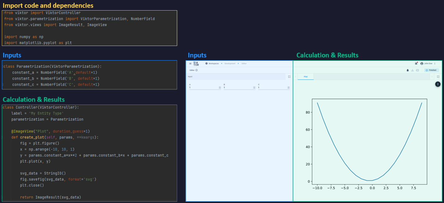 An example of a VIKTOR app's code and interface.